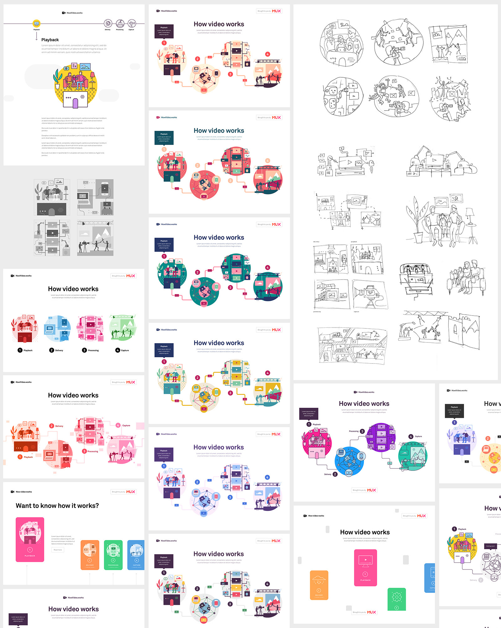 How Video Works sketches and design process